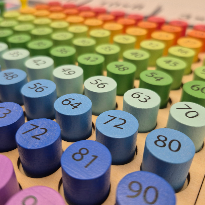 Three-In-One Montessori-Inspired 99 Multiplication Board – Educational Wooden Math Game for Kids | Enhance Numeracy & Logical Thinking Skills