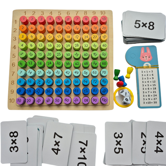 Montessori 99 Multiplication Board