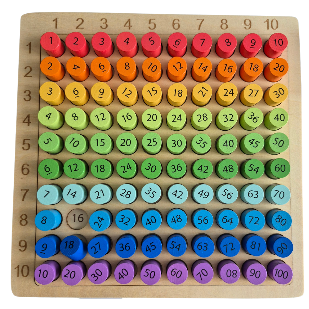 Montessori 99 Multiplication Board