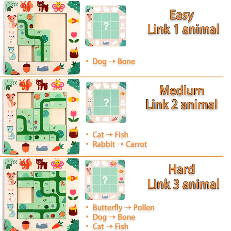 Wayfinding Animal Puzzle